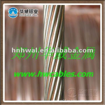 Electrolyte Copper Wire